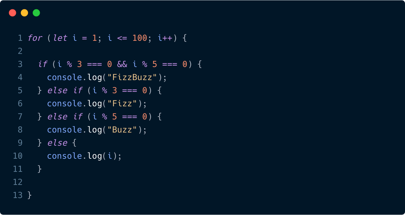 Noteworthy characteristics mspe examples - tewssm
