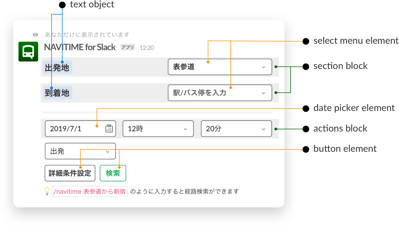 Building a userfriendly Slack app with Block Kit Slack Platform Blog