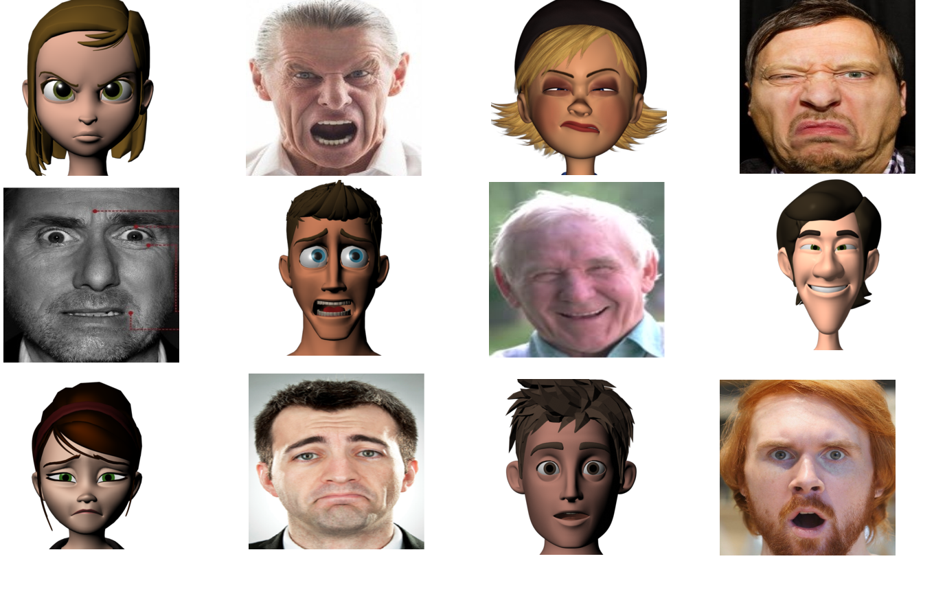 Micro Expressions Chart