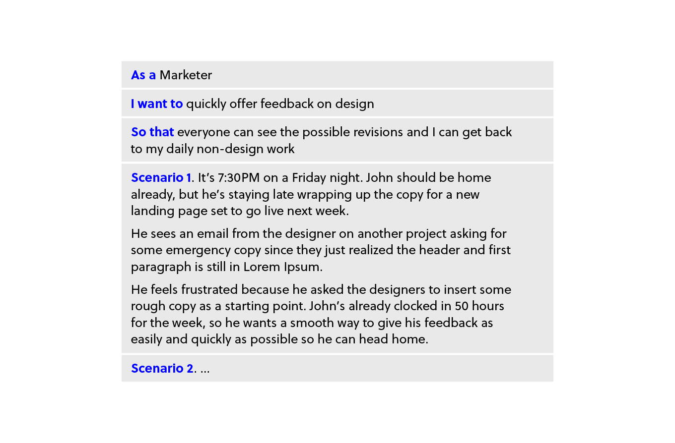 UX Design Process Best Practices Documentation for Driving Design