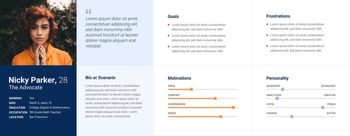 The Ultimate Guide To Creating Personas And How To Use Them To Enhance Your Business By Ergomania Ux Medium