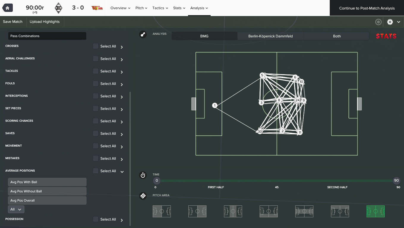 The Bielsa Way Returning To The Old Medium Page This By Tactics And Etc Medium