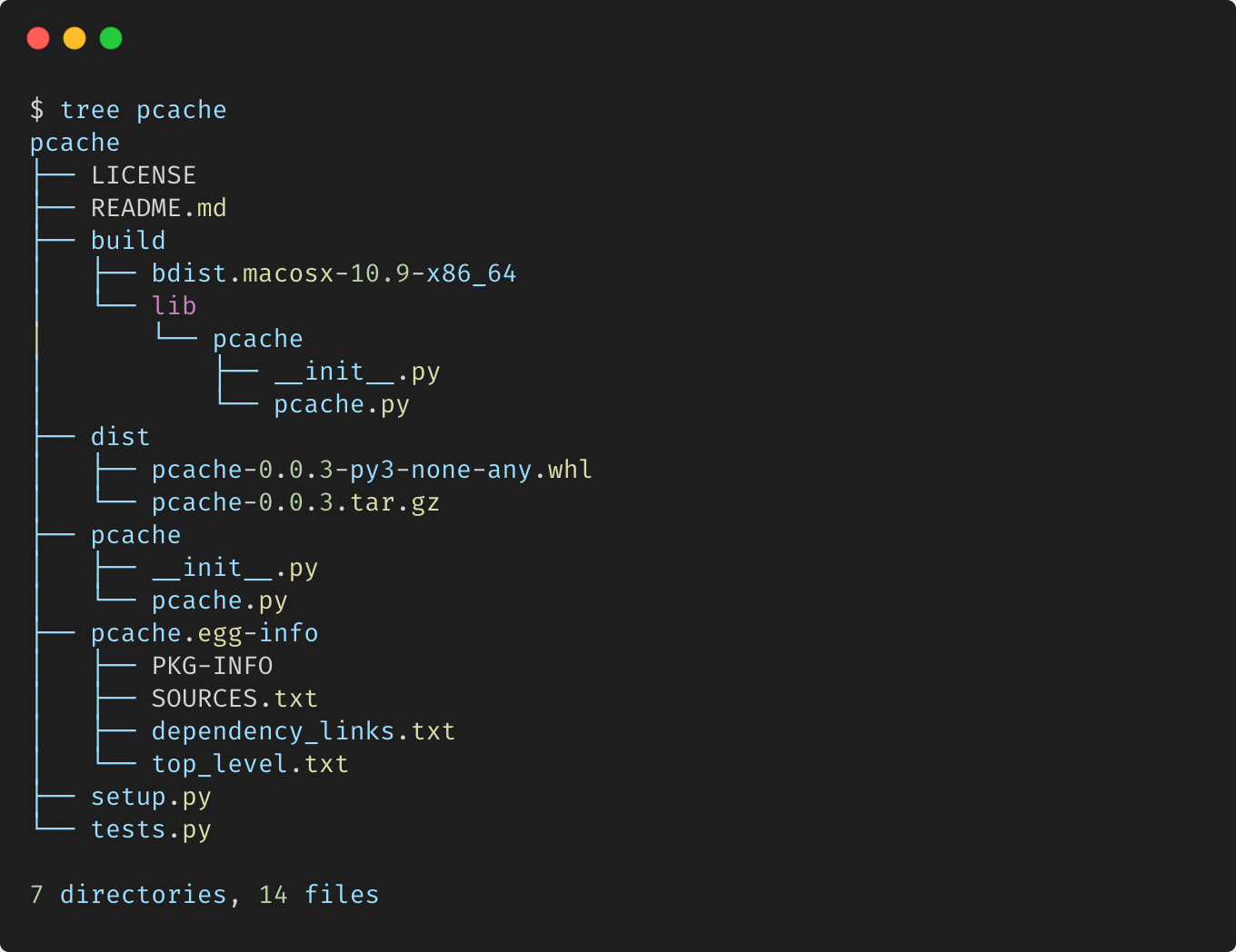 How to use a trie to rebuild a directory tree in Python by Pallab