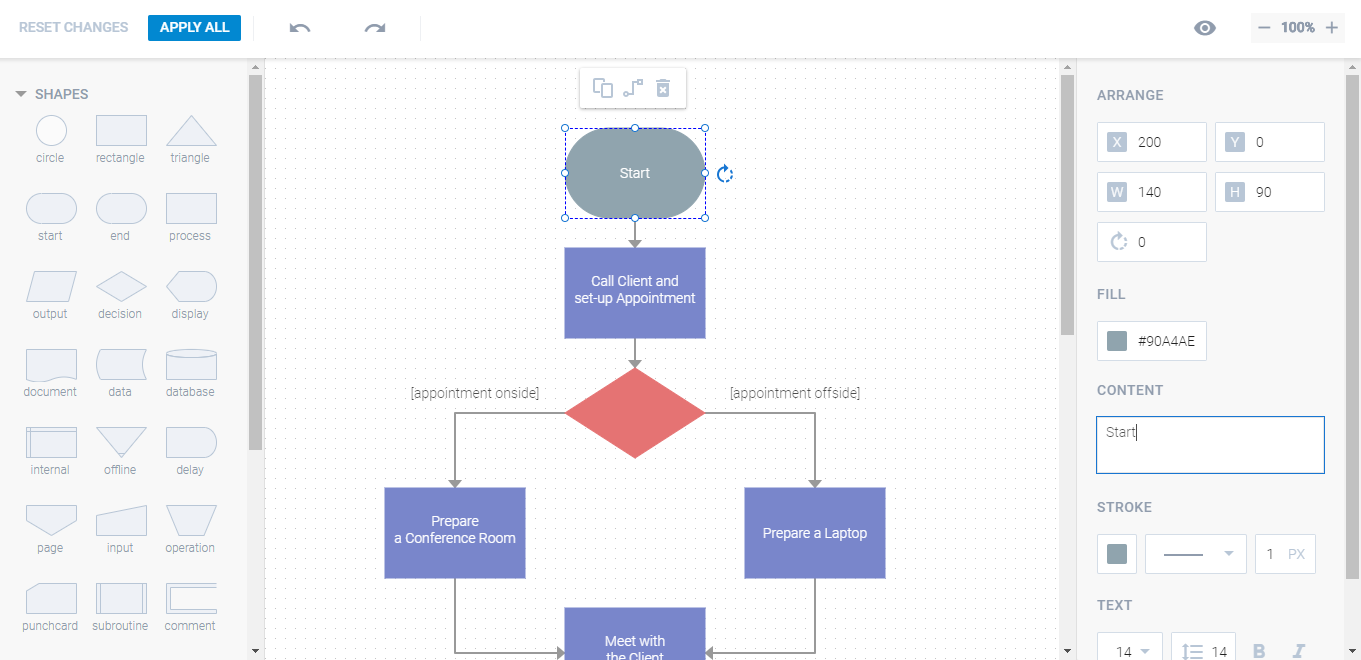 Flow Chart Editor