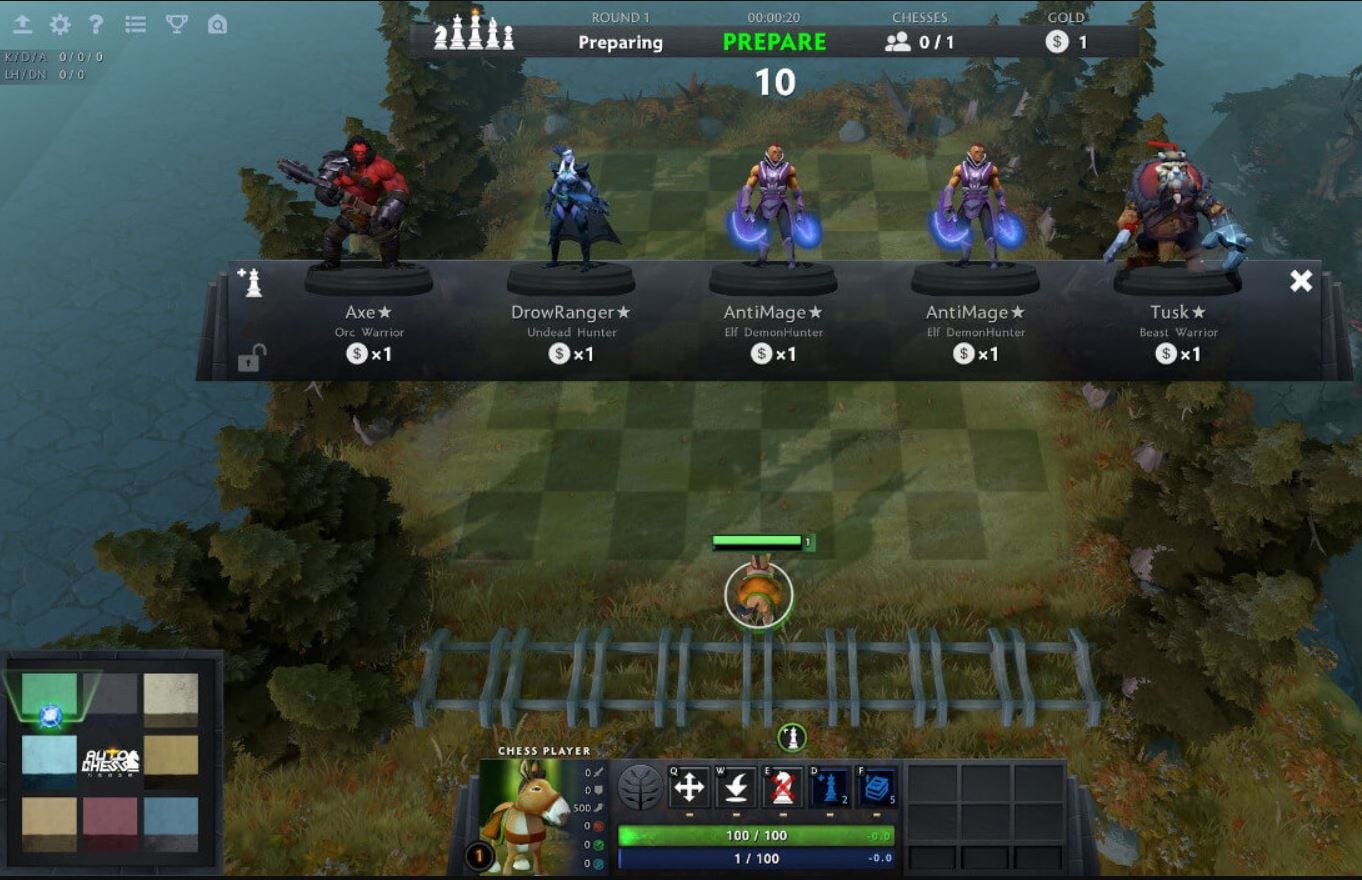 Artifact Vs Auto Chess Good Ladders Have Rungs Fabian