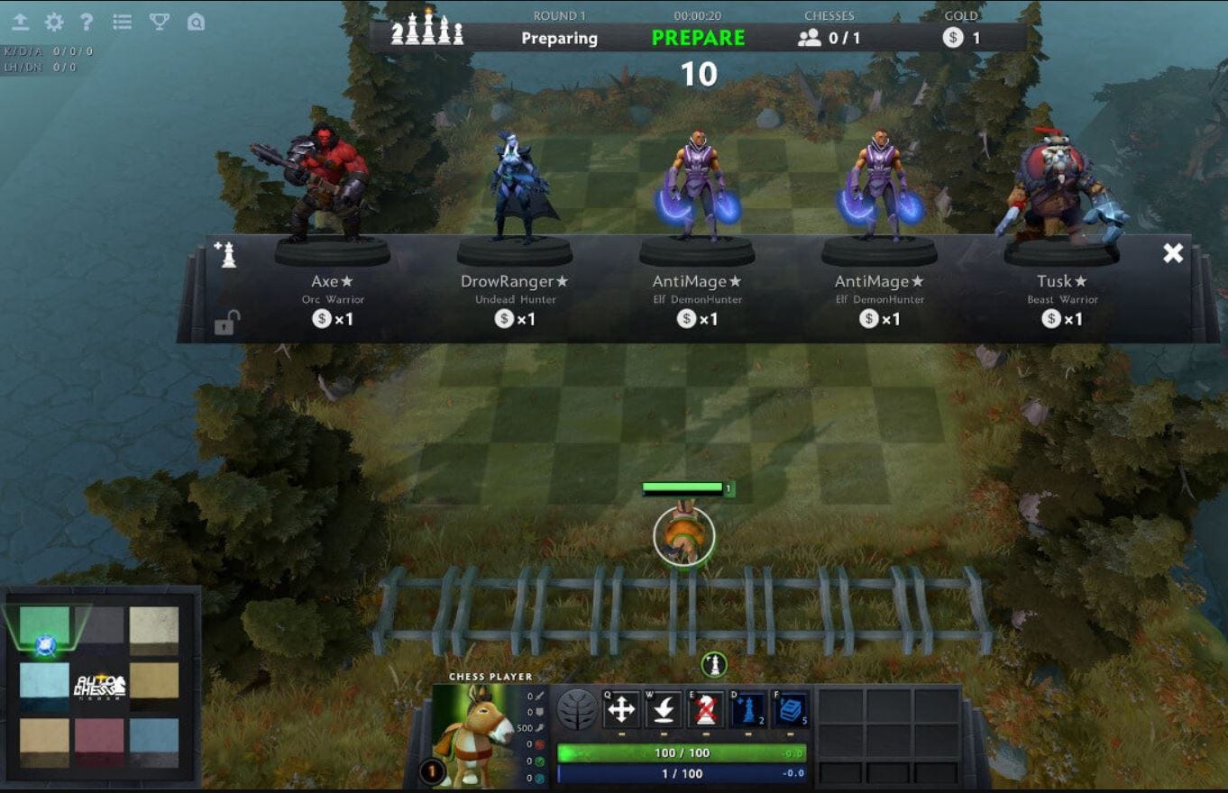 Artifact vs. Auto Chess: Good Ladders Have Rungs - Fabian Fischer ...