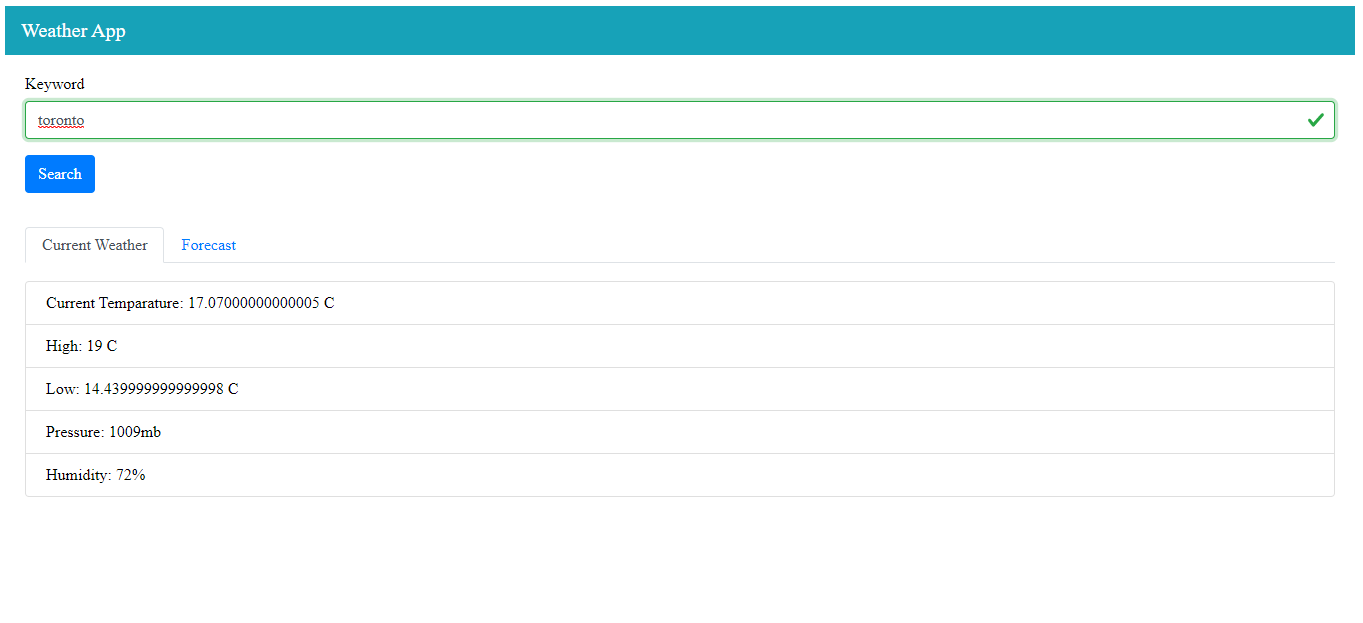Web Components Nested Slots Web Components Nested Slots
