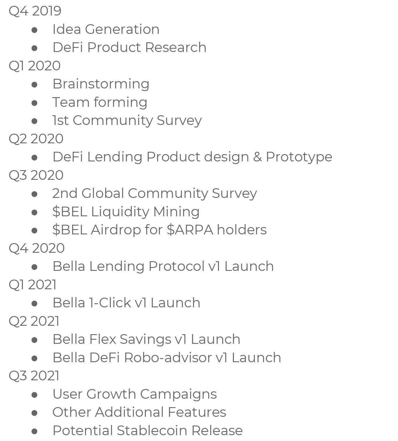 Bella Protocol: One-Click Crypto Banking | by Bella | Aug ...