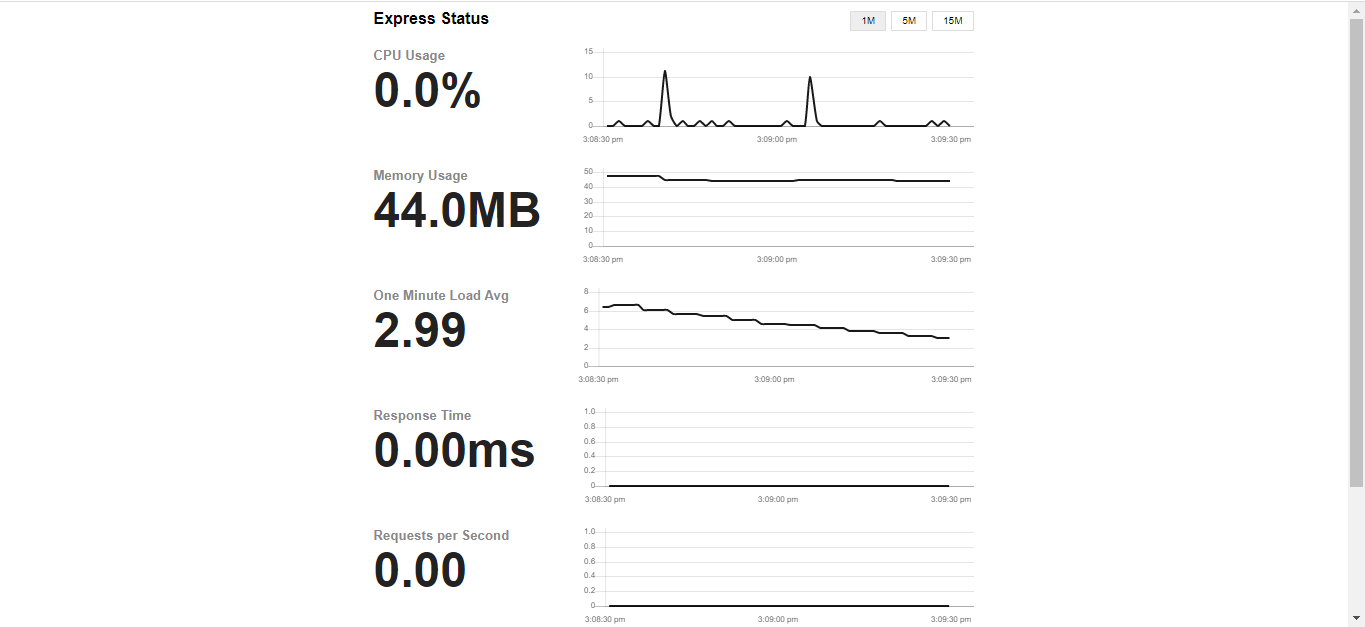 EXPRESS STATUS MONITOR