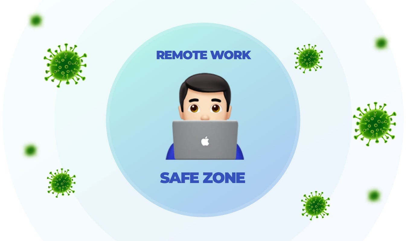 Image result for remote work safe zone