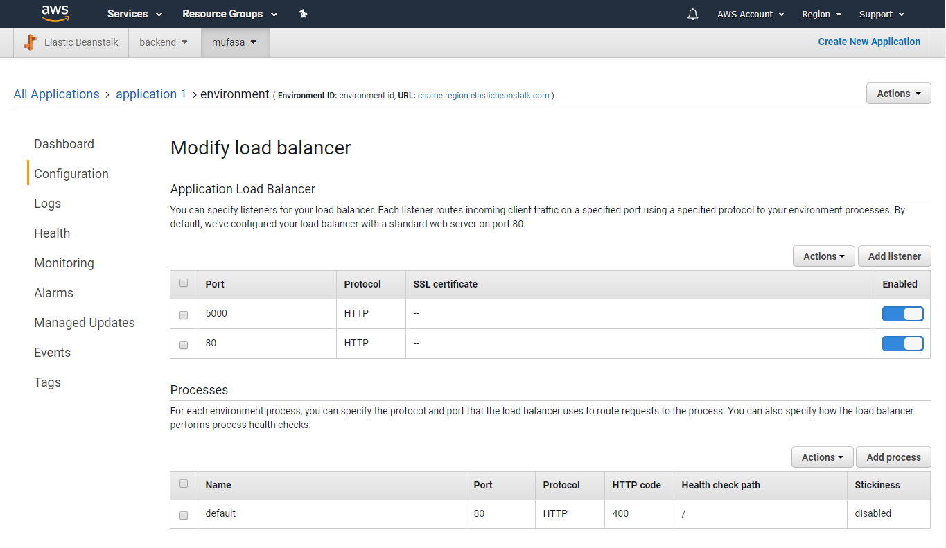 How to Deploy Django Channels 2.x on AWS Elastic Beanstalk by Federico Galarraga Medium