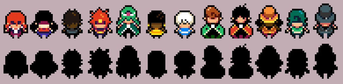 Featured image of post Top Down Pixel Art Character : Top down movement in unity.