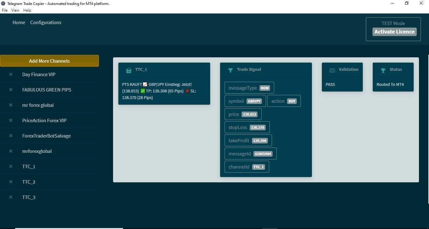telegram trade copier