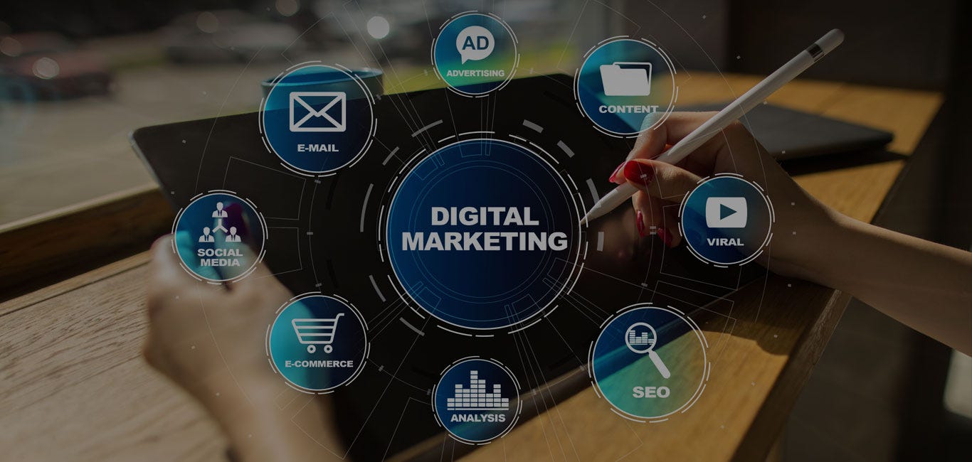 Key Digital Marketing Agendas That Successful businesses Are Using | by  Evans Craig | Marketing And Growth Hacking