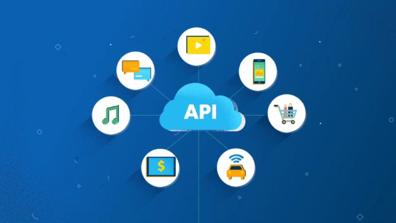 Image result for API?