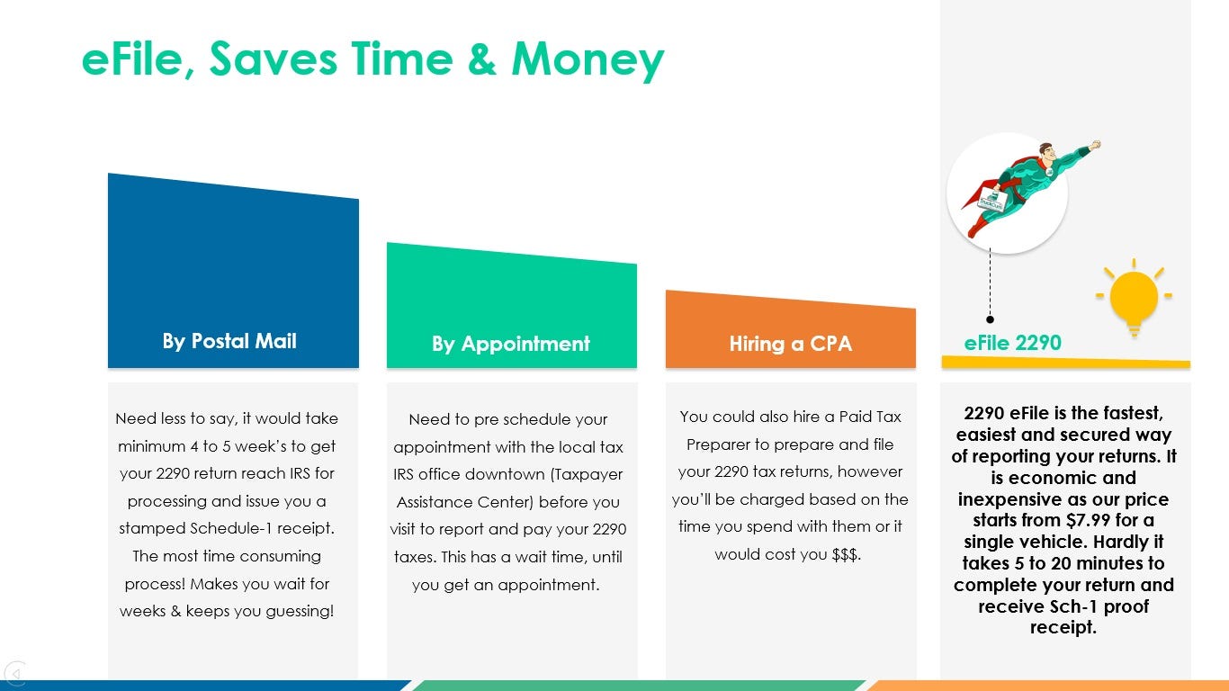 Why Electronic Filing For 2290 Tax Returns Truckdues Medium