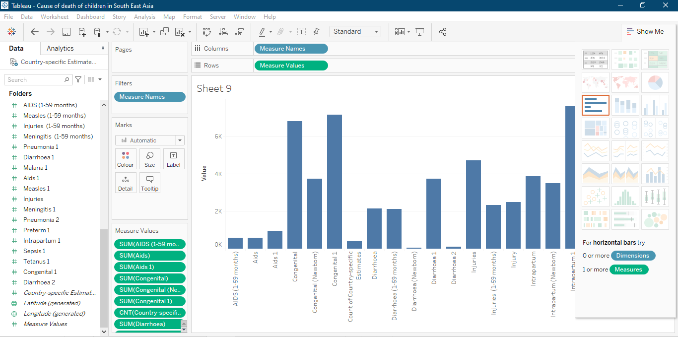 Tableau to the Rescue!. A short story on how Tableau changed my… | by ...