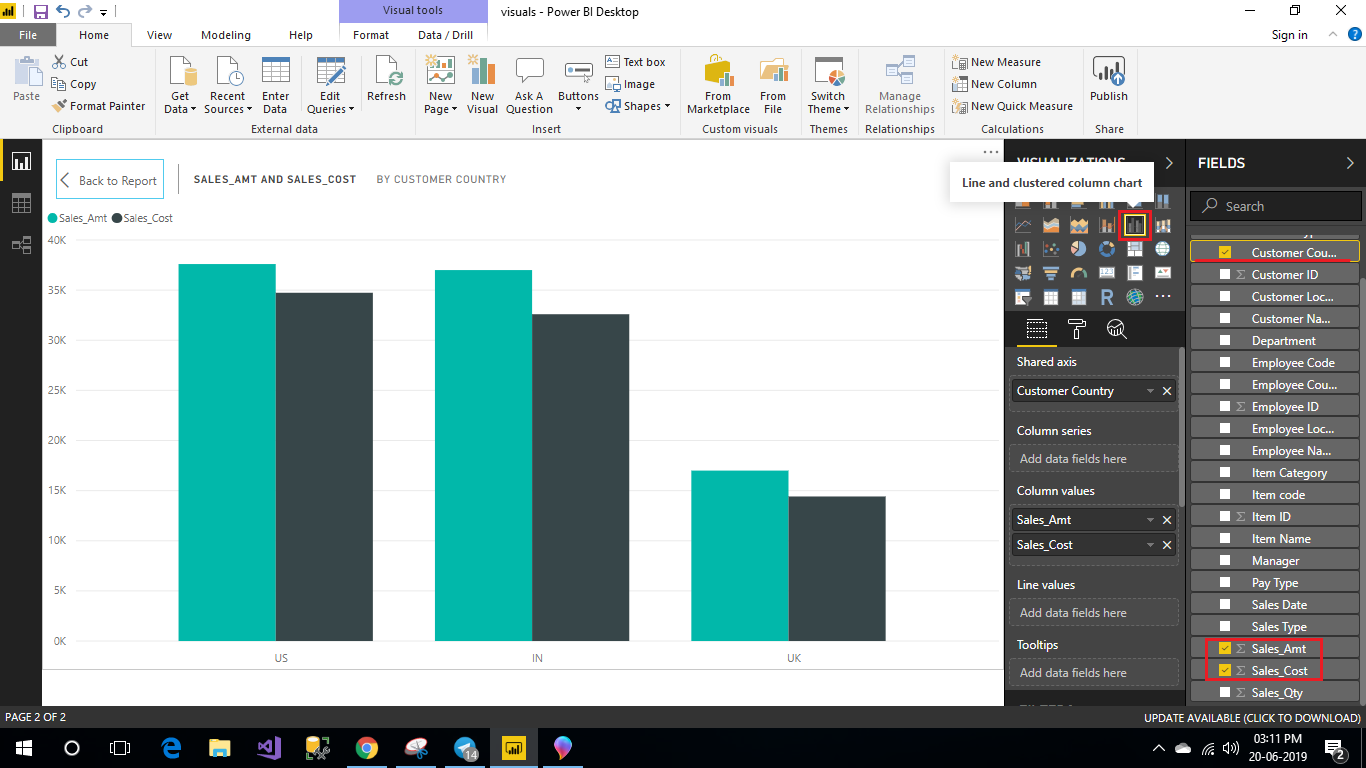 Power BI Tutorials for Beginners: Part 1 | by Arjun Sharma | Medium