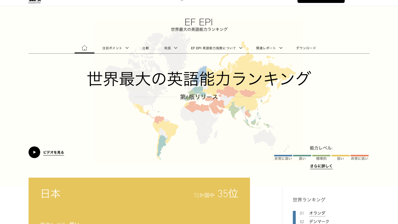 タイの英語力は世界72ヶ国中56位 アジア19ヶ国中15位でワースト5 By Hiroyuki Tomita Medium