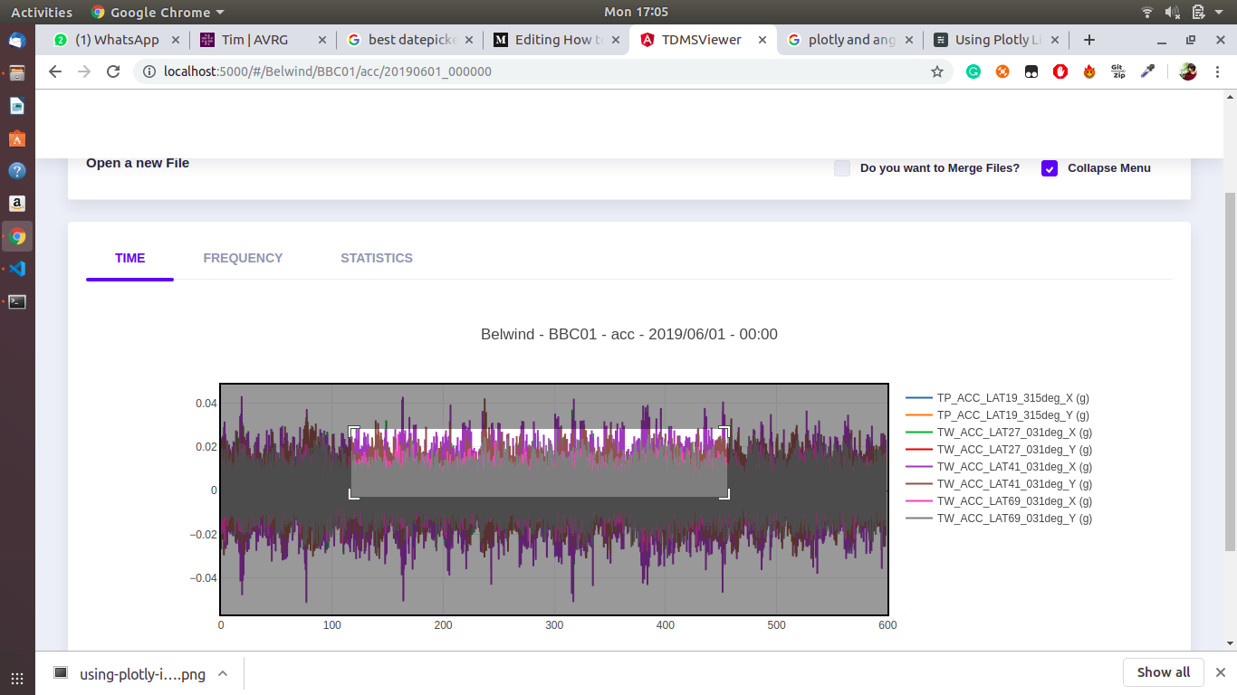 Plotly Js Pie Chart