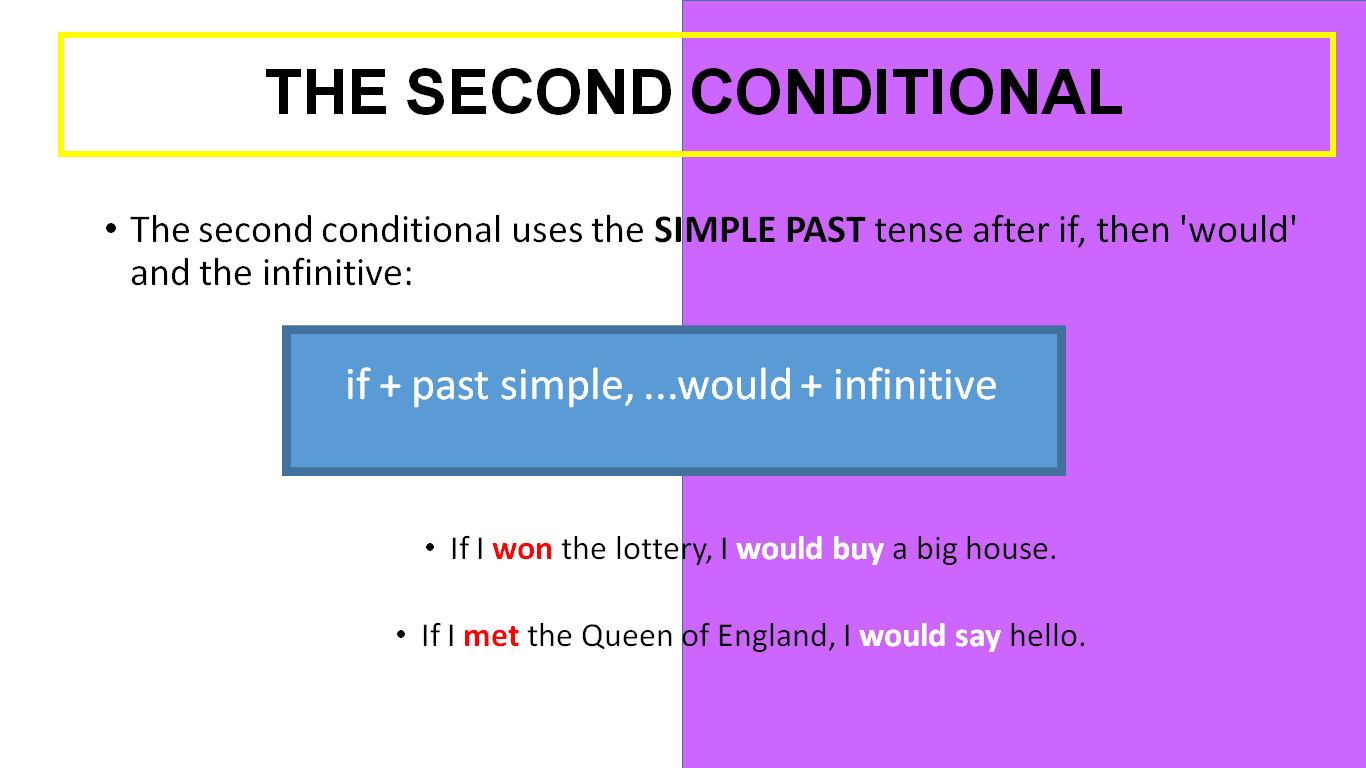 Second Conditional - PMcFB - Medium