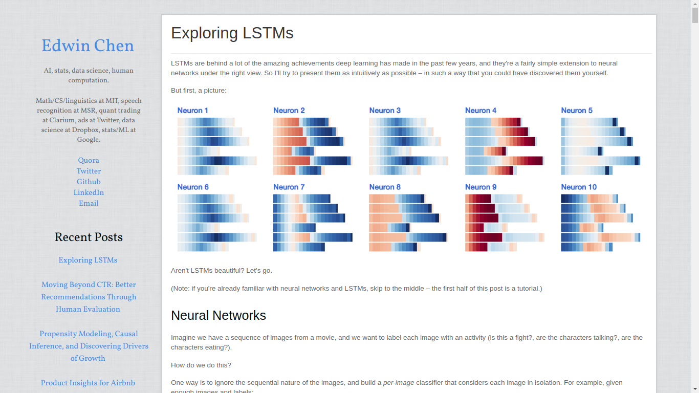 Best Resources For Deep Learners Machine Learning Artificial Intelligence Programming Interviews Jobs By Purnasai Gudikandula Medium