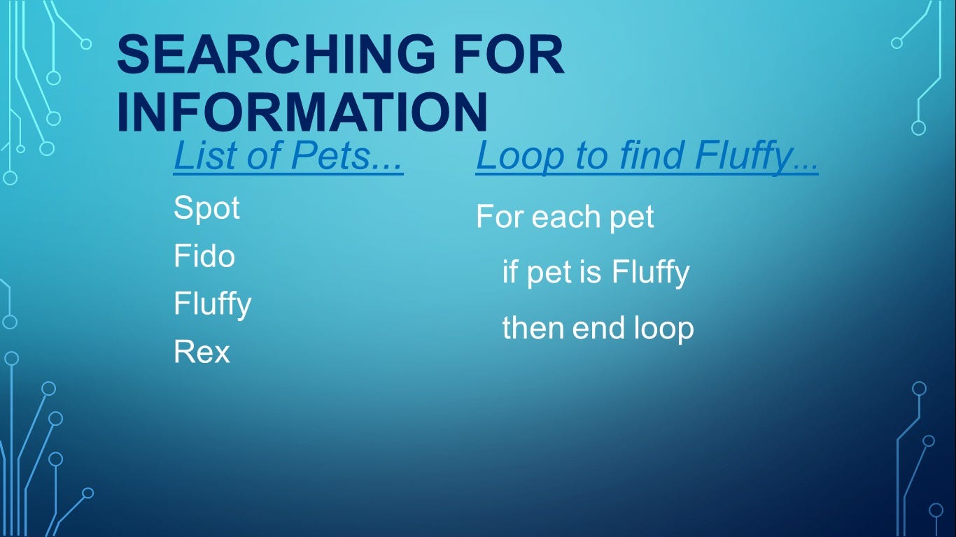 Loops, Types of Loops, and Loop Uses | by Sean Guthrie | Medium