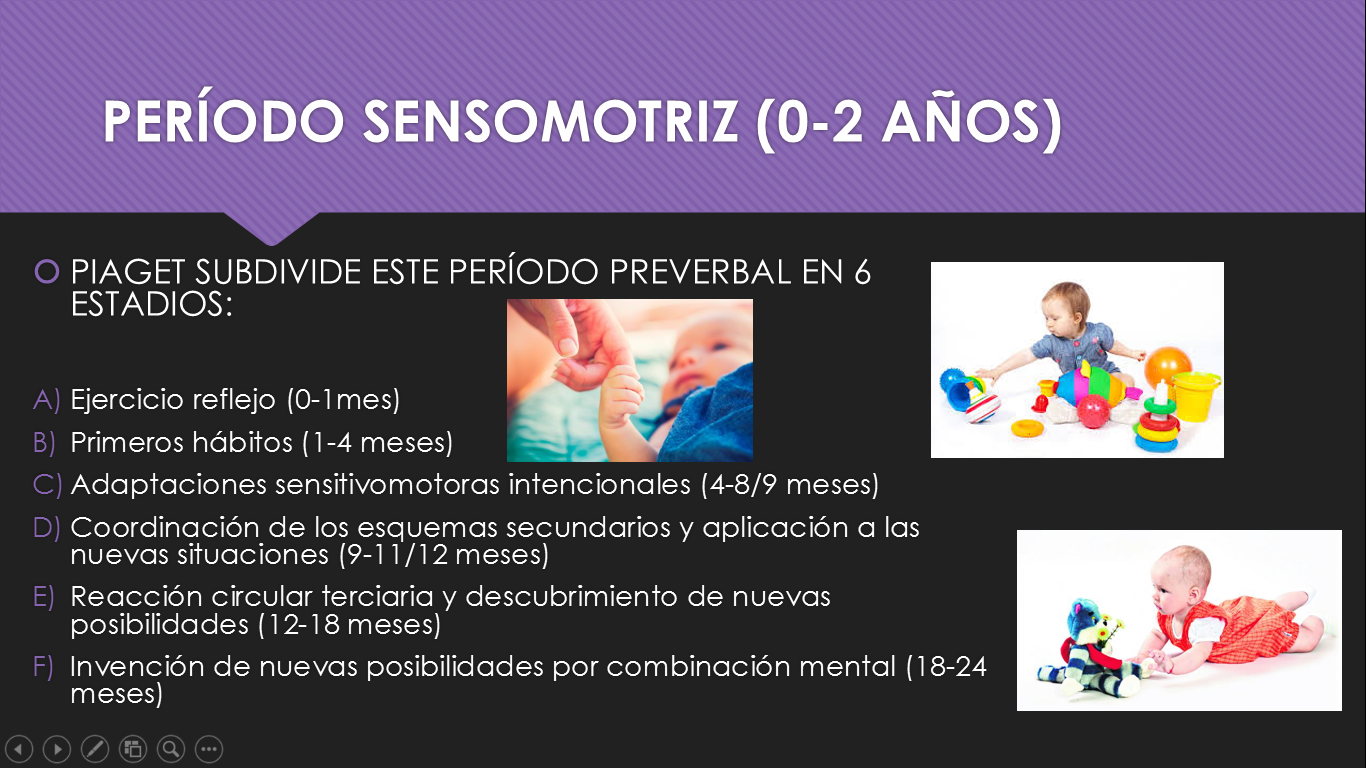 Teoria Cognitiva Jean Piaget By Maria Diaz Psicopatologia Del Desarrollo Infantil 2019 2 Medium