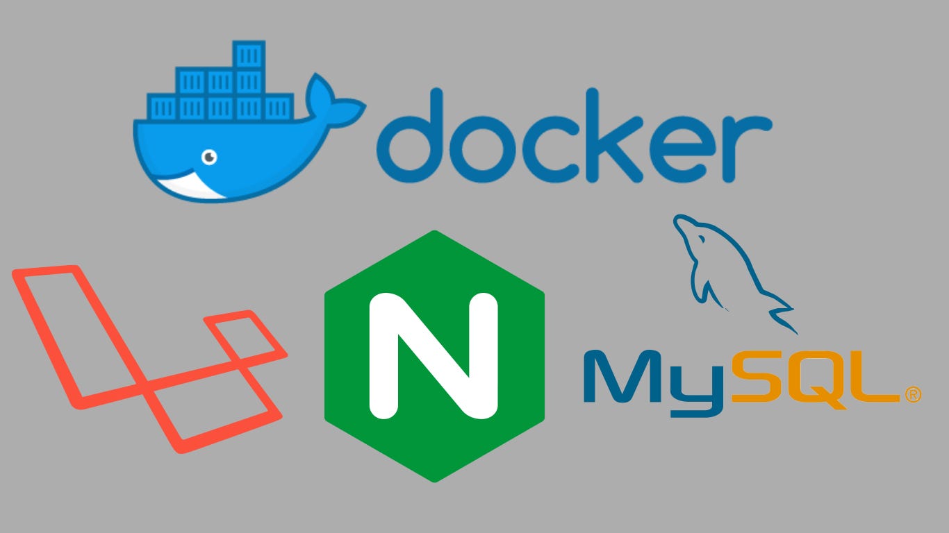 How I Set Up Laravel In Docker Container By Sreejith Ezhakkad Medium