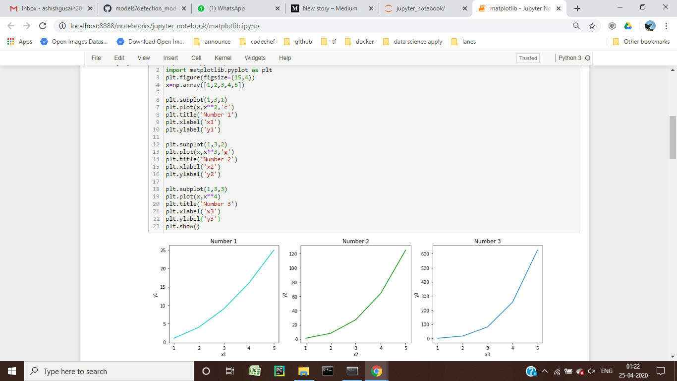 Basics of matplotlib library. A picture is worth a thousand words… | by ...