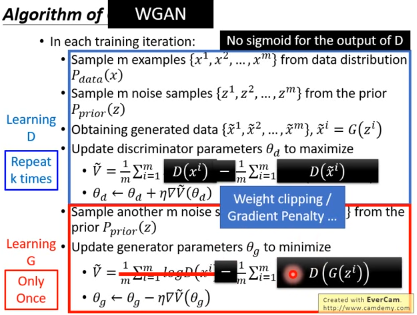 Tips for improving GAN. energybased… by dragon what is GAN Medium