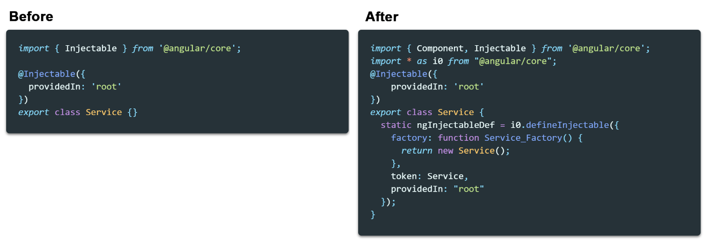 Do you know how Angular transforms your code? | by Alexey Zuev ...