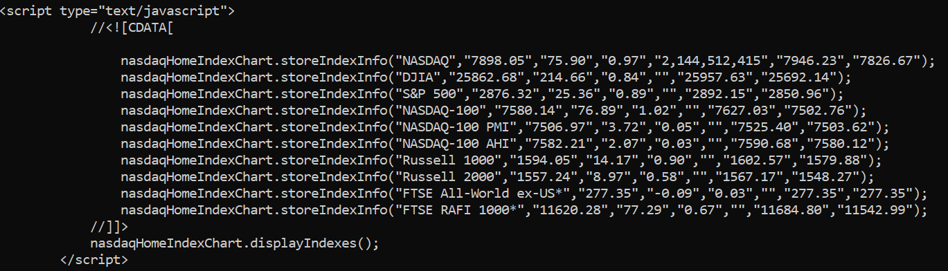 Data Scraping Stock Prices in Python with Regex and BeautifulSoup