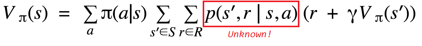 monte carlo deep learning
