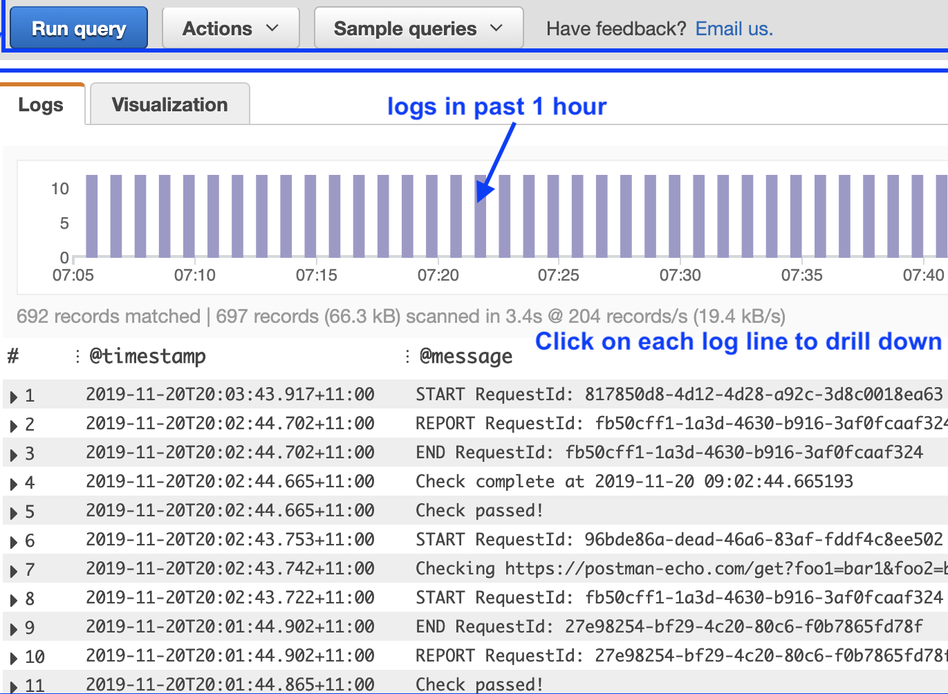 See it all with CloudWatch Logs Insights by Nalini Dayma Servian