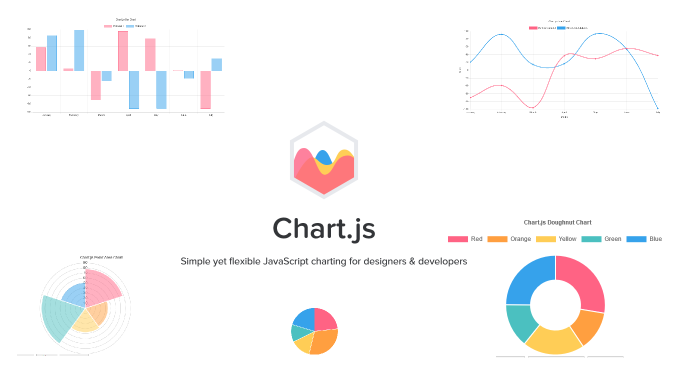 Beautiful Visual Charts in Django by Timothy Mugayi Better