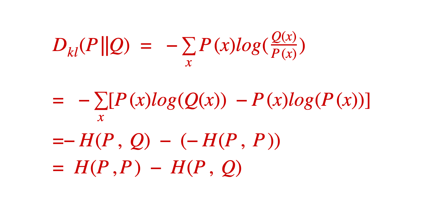 Common loss functions that you should know! | by Sowmya Yellapragada ...
