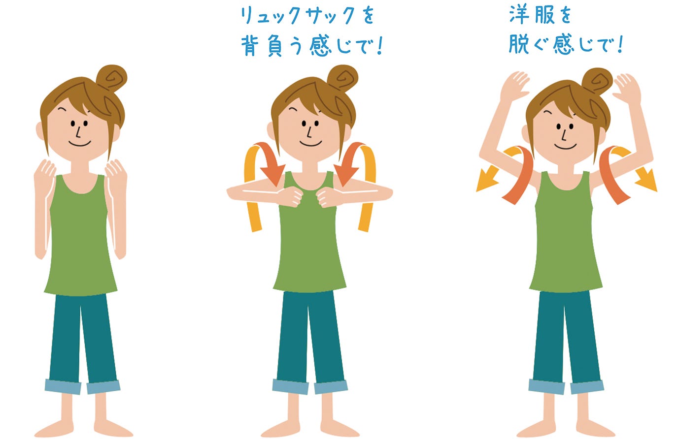 頭痛体操 単なる日記です By Masa Hori 日本語で読む Medium 頭痛体操 単なる日記です By Masa Hori 日本語で読む Medium