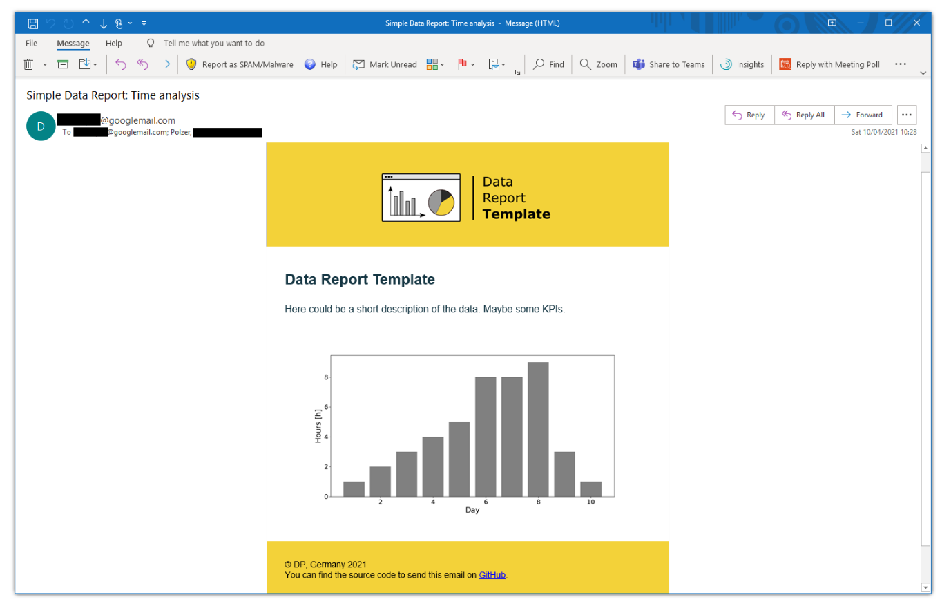 How to Distribute Your Data Reports via Mail with a few Lines of Code