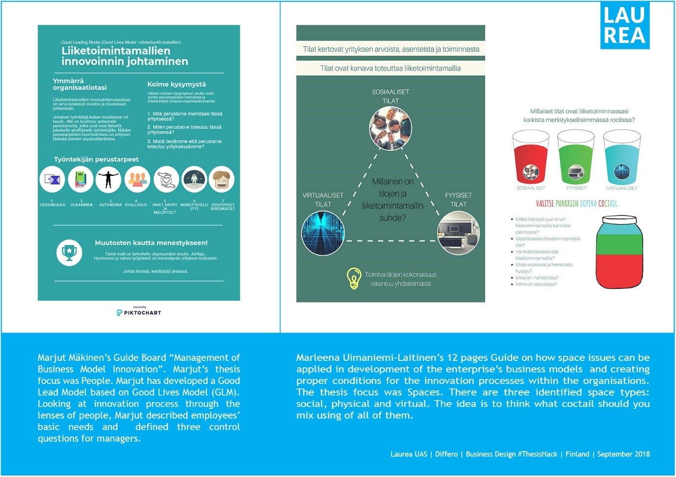 Bachelor thesis in a week picture