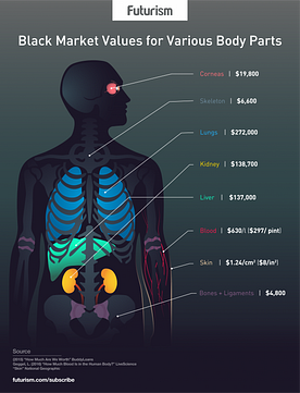 Black market net