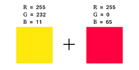 Colormaps in Matplotlib | When Graphic Designers Meet Matplotlib