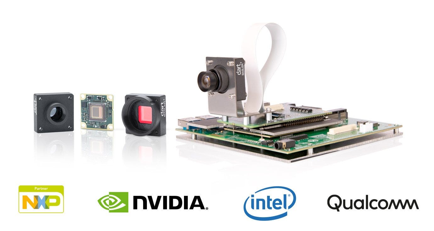 embedded deep learning