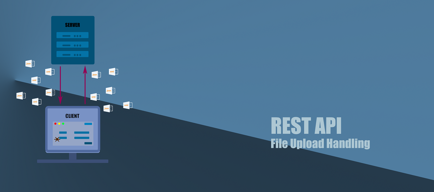 Rest Api File Upload Handling Parse A Raw File Or A File In Html By Girija Shankar Behera Towards Data Science