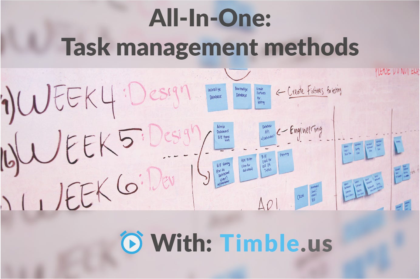 The most effective task management methods. - Bartek Derek - Medium