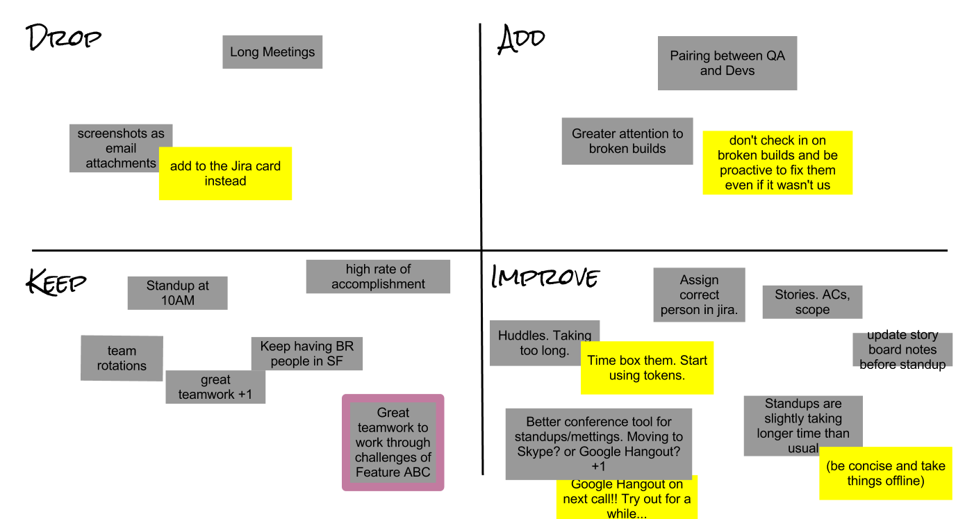 Agile Retrospective Technique 2 Innovative Agile Techniques And