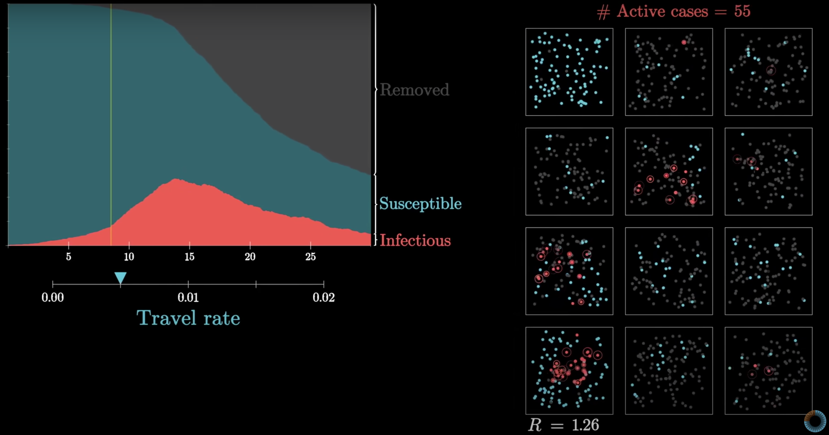 Amazing Math Visuals