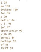 Introduction NLP(Natural Language Processing) With spaCy Using Python ...