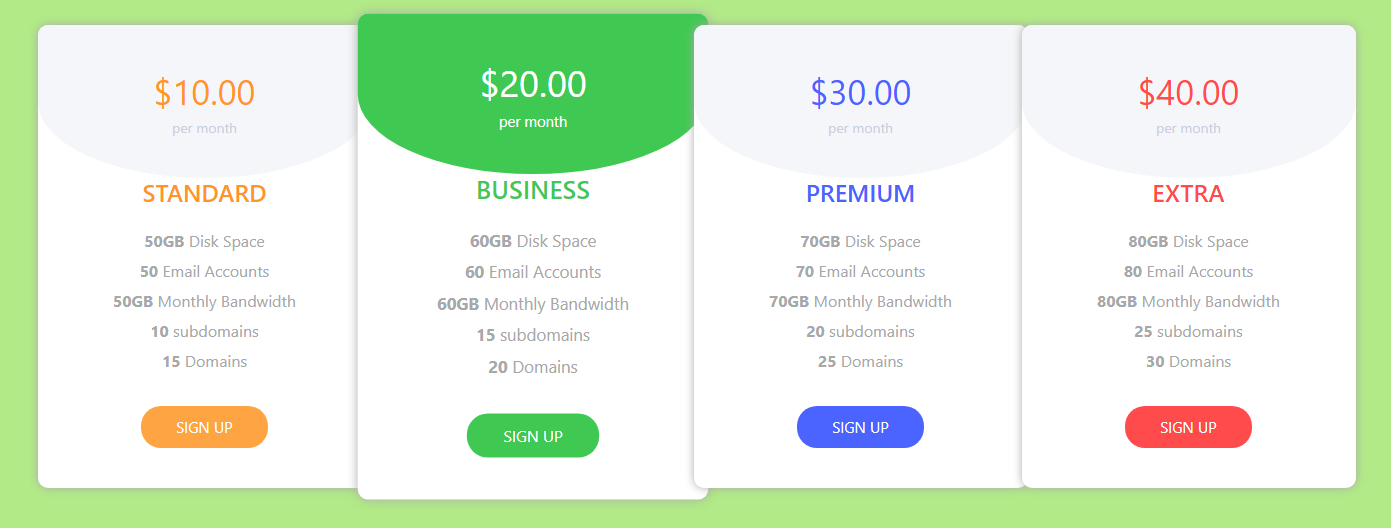 11 Bootstrap Pricing Table Examples By Ordinary Coders Apr 2021 Level Up Coding