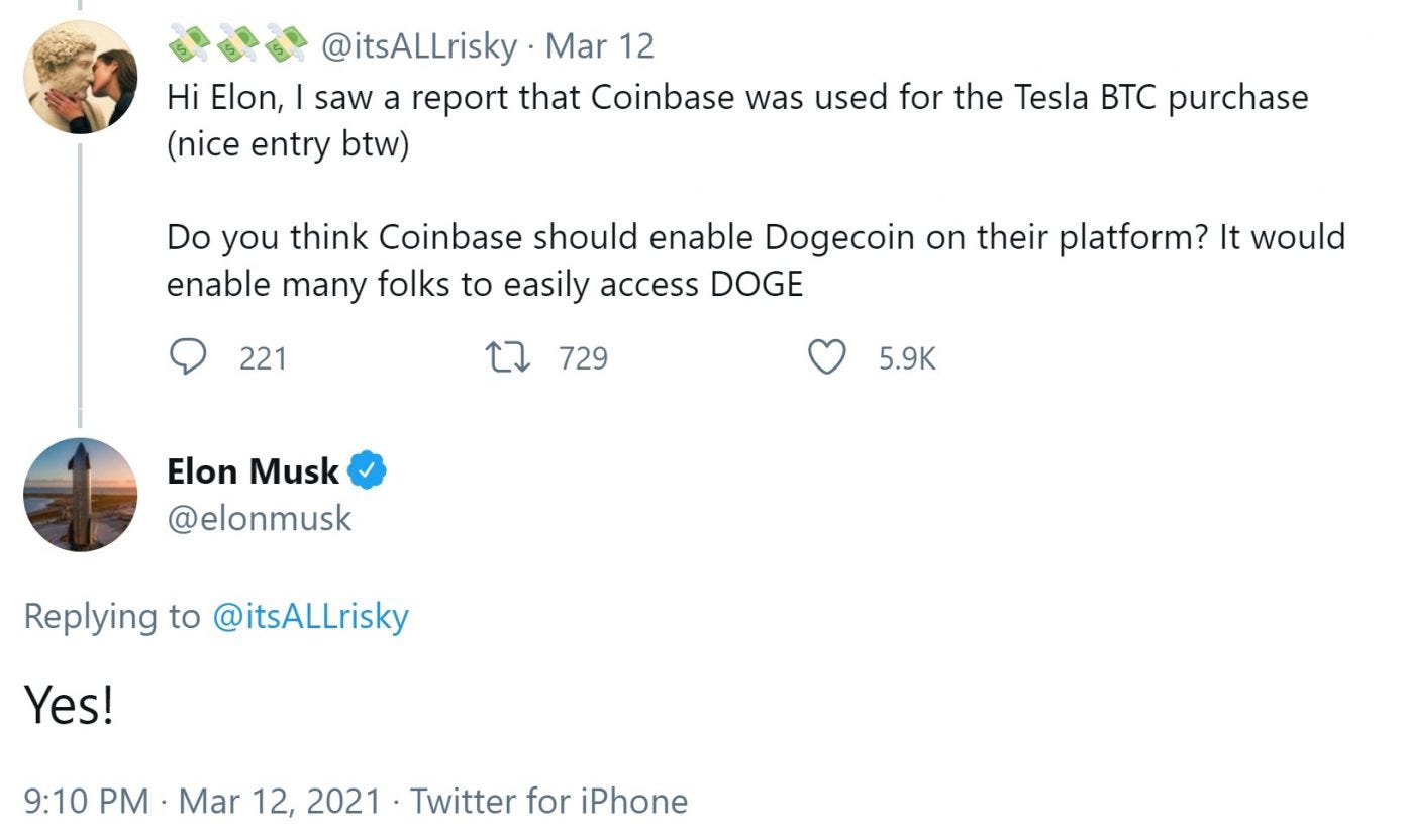 Elon Musk Wants Coinbase To List Dogecoin As The Cryptocurrency S Adoption Grows By Stock Point Mar 2021 Medium